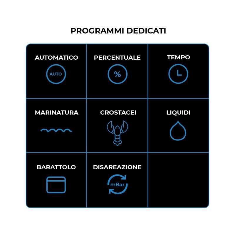 PROGRAMMI DEDICATI_SOTTOVUOTO A CAMPANA_VAC320-350-410-500MB-min