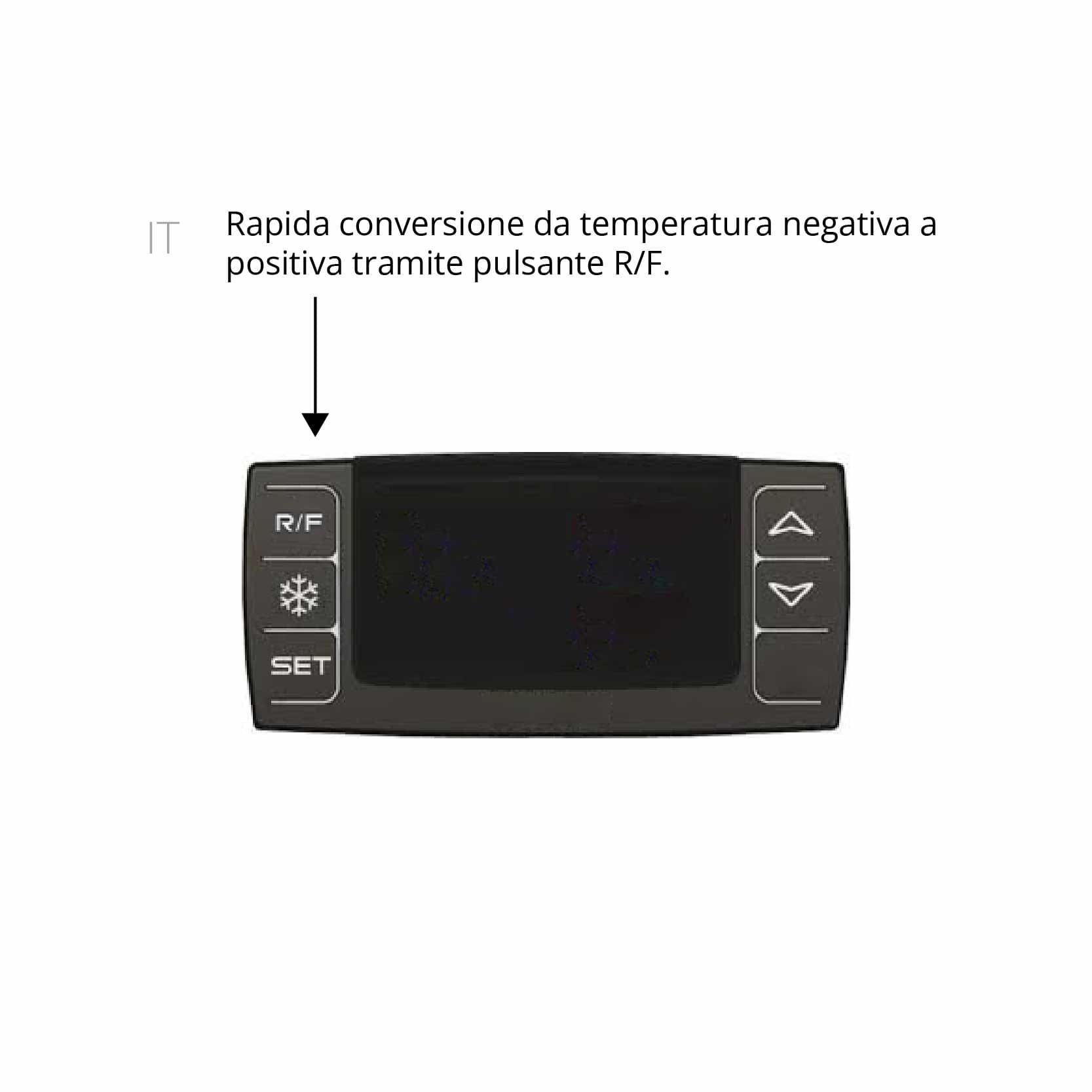 Cassettiere_Centralina dixell