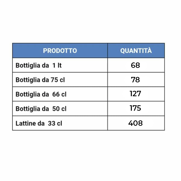 PFV160BN-PFV160BW_capienza-min