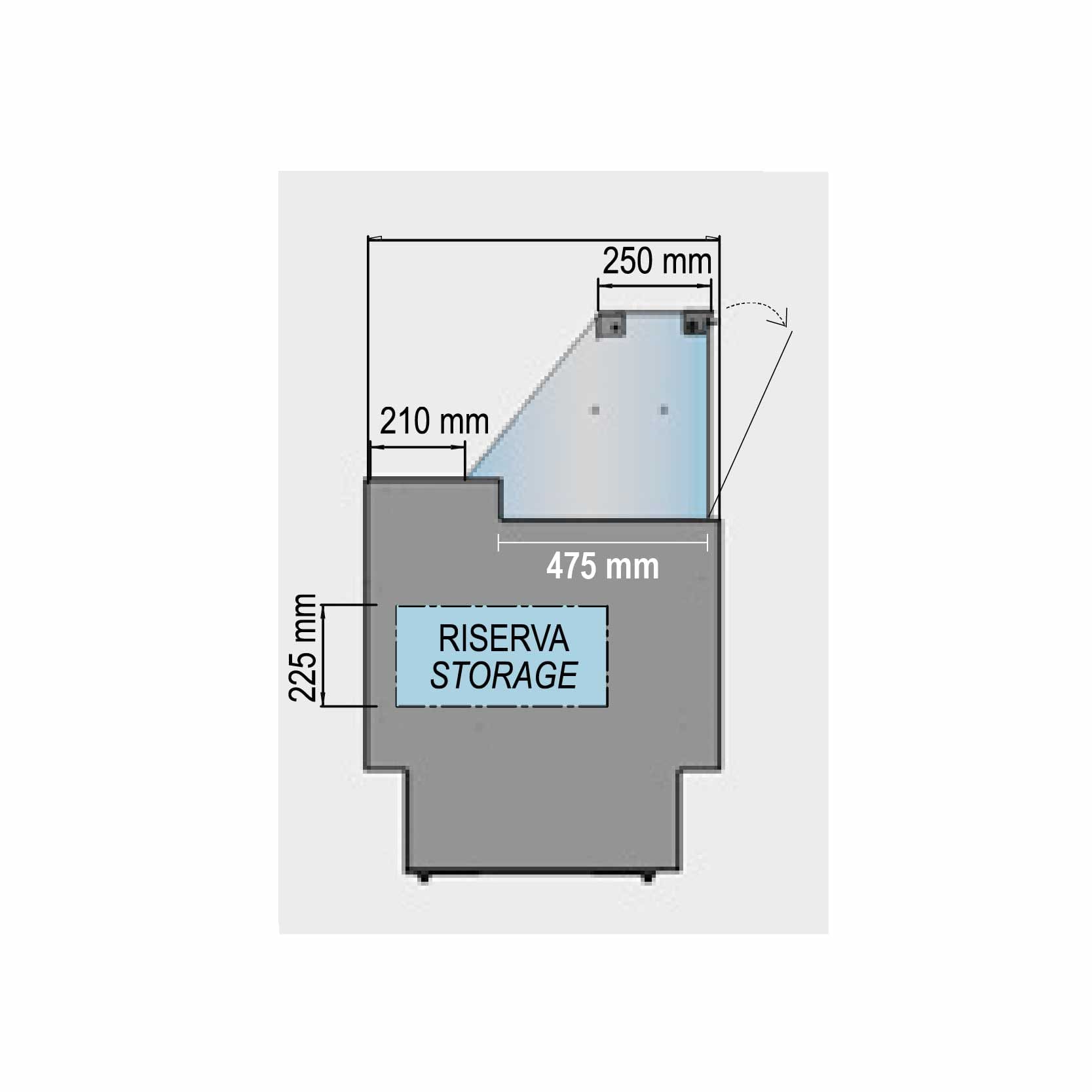 Linea roma_scheda tecnica